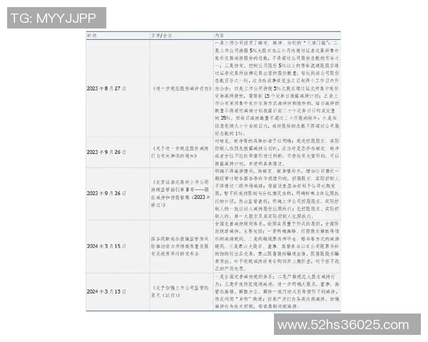 体育AI裁判应用效果分析及其对比赛公正性和观赏性的影响探讨