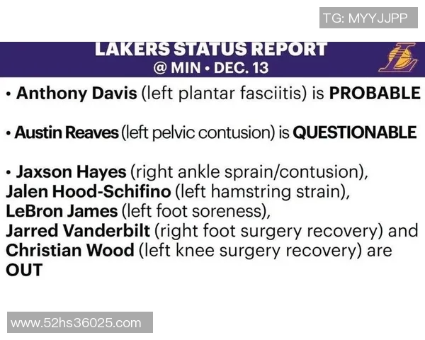 湖人主力宣布因膝伤将休战三周，对球队影响几何？