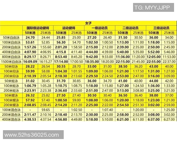 全面解析各大赛事信息及最新动态汇总与展望