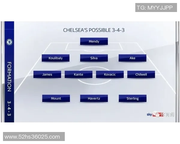 切尔西新赛季阵容调整动态分析与球员表现展望 切尔西新赛季阵容调整动态分析与球员表现展望